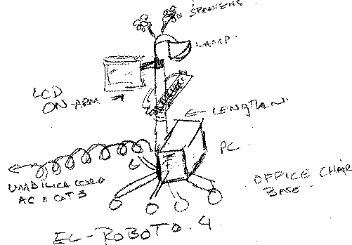 El Roboto