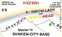 kxz9781 : cb, qsl